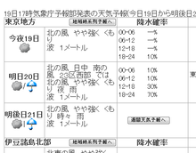 なぜ野外ライブがあると・・・